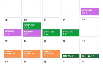 Calendario de vencimientos impositivos de septiembre de 2025