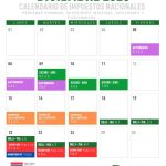 Calendario de vencimientos impositivos para Argentina en diciembre 2025