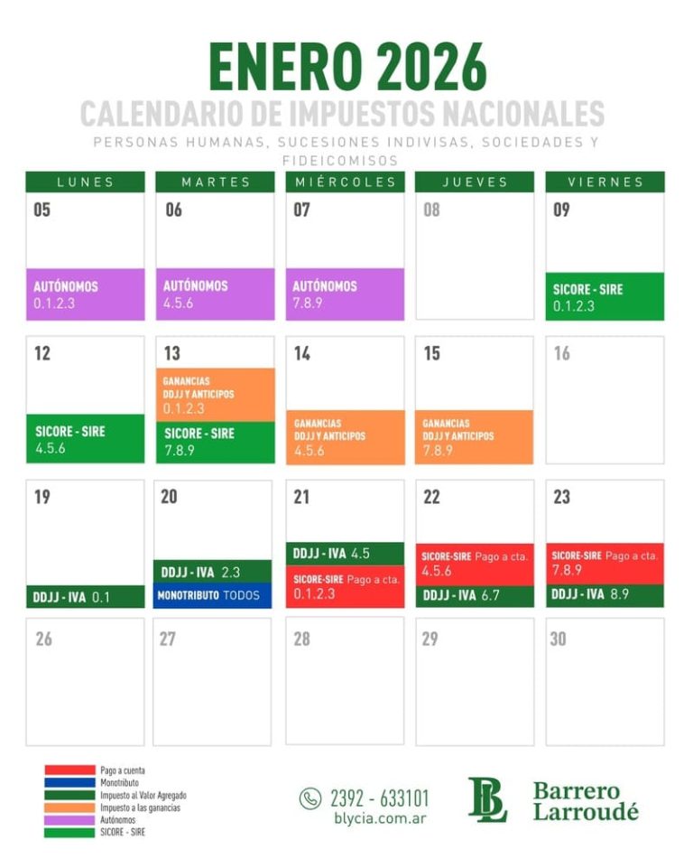 Calendario de Vencimientos de Enero de 2026 - Barrero Larroudé