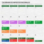 Calendario de vencimiento impositivos de abril 2026 en Argentina