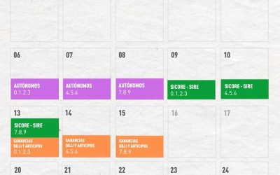 Calendario de vencimiento impositivos de abril 2026 en Argentina