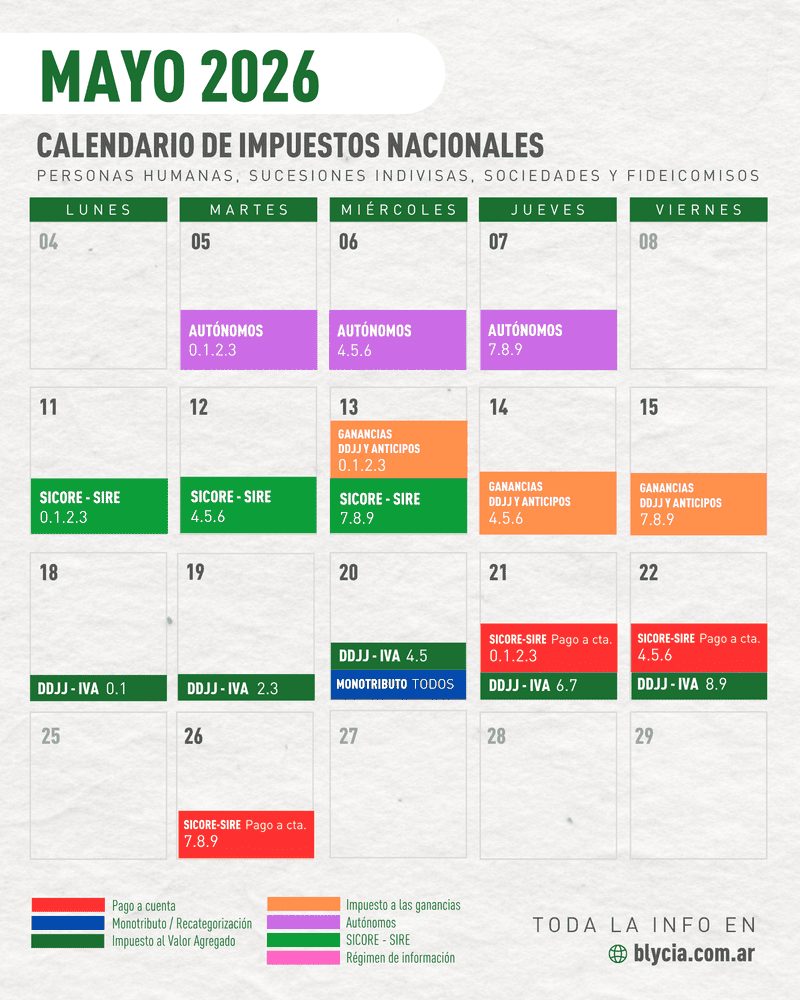 Calendario de vencimientos impositivos