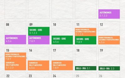 Calendario de vencimientos impositivos de junio