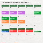 Calendario de vencimientos impositivos