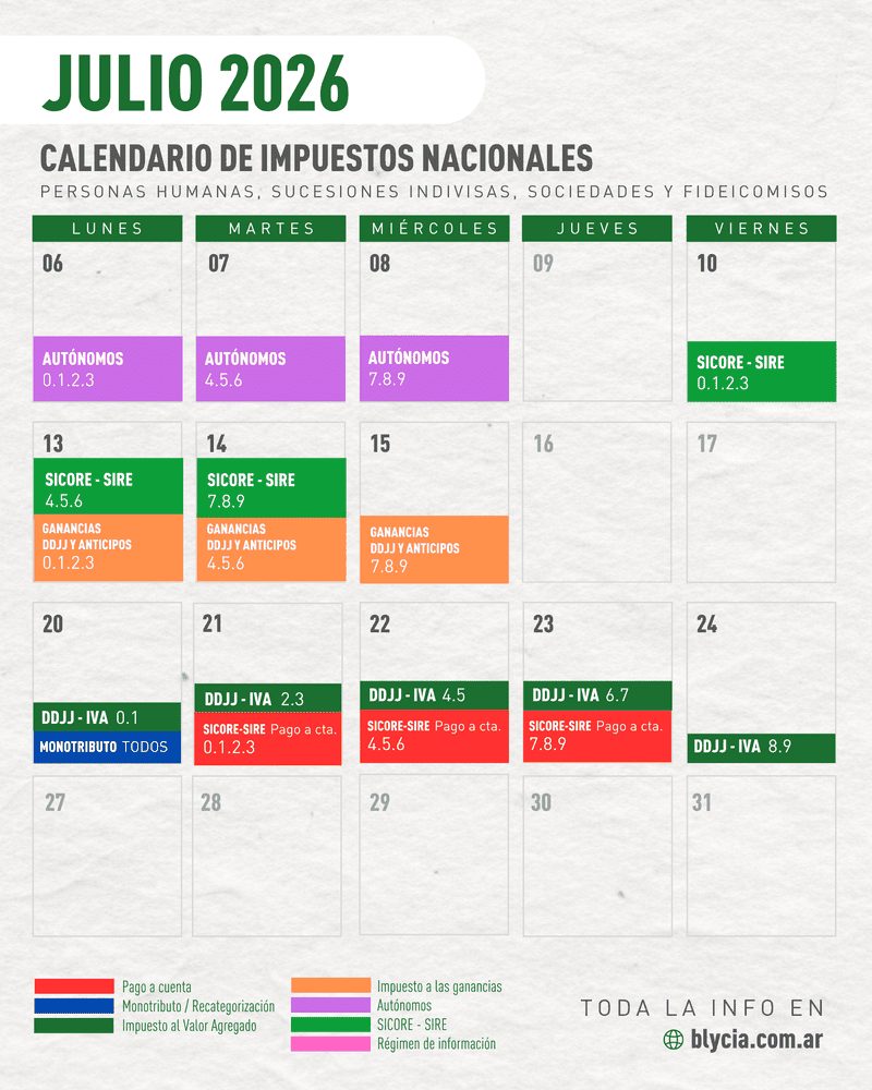 Calendario de vencimientos impositivos