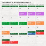 Calendario de vencimientos impositivos agosto 2026