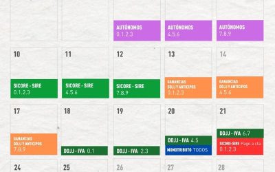 calendario-de-vencimientos-de-agosto-de-2026 Calendario de vencimientos impositivos agosto 2026