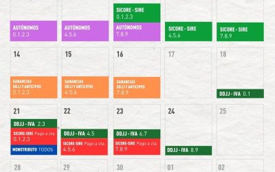 calendario de impuestos de septiembre en Argentina