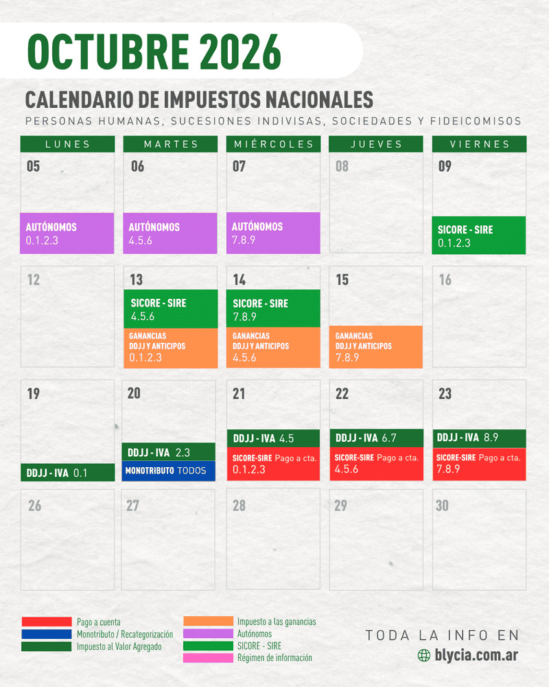 calendario de vencimientos impositivos