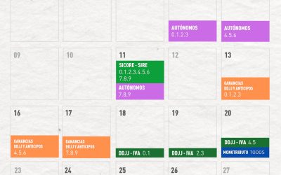 calendario de vencimientos impositivos