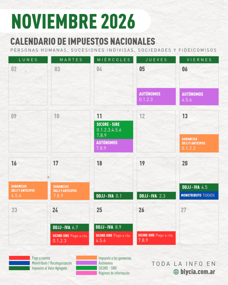 calendario de vencimientos impositivos